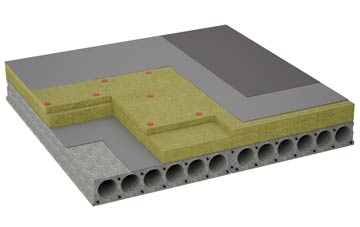 considerations of Carlesmoor flat roofing insulation